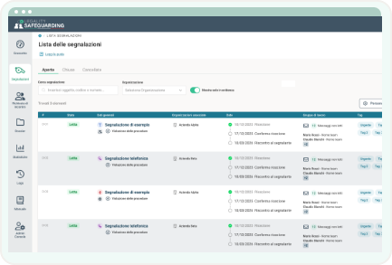 segnalazioni safeguarding societa sportive segnalazioni safeguarding societa sportive